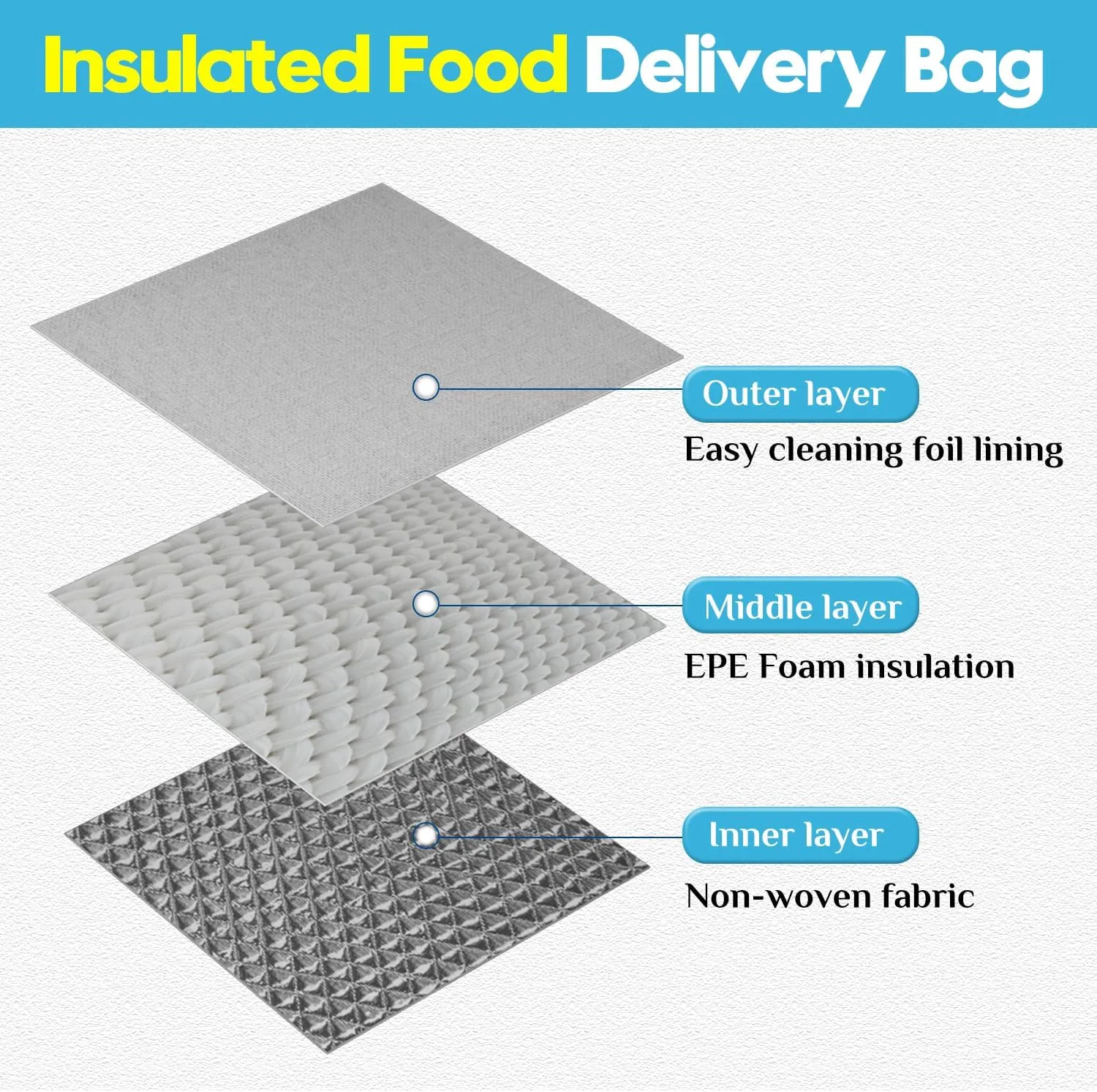 2 Pack Insulated Food Delivery Bag Blue Pizza Delivery Bags for Hot & Cold Food, Large Capacity Reusable Warming Bag Catering Cooler Bag for Party