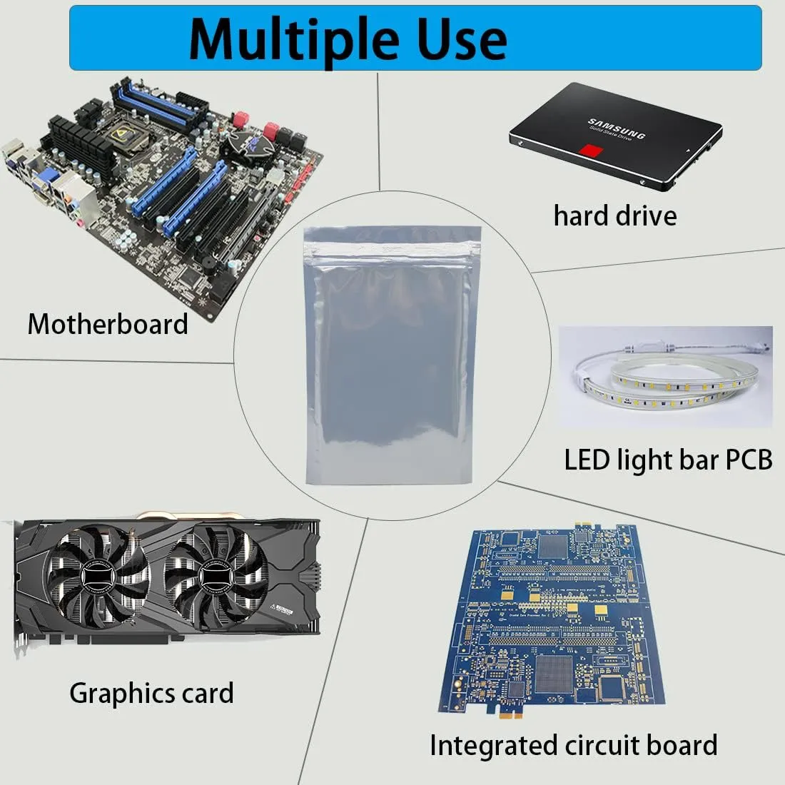 Anti Static Bags, 20pcs 16x20in Open Top Extra Large ESD Shielding Bags for Large Motherboard, GPU, Graphics Card and Electronic Devices