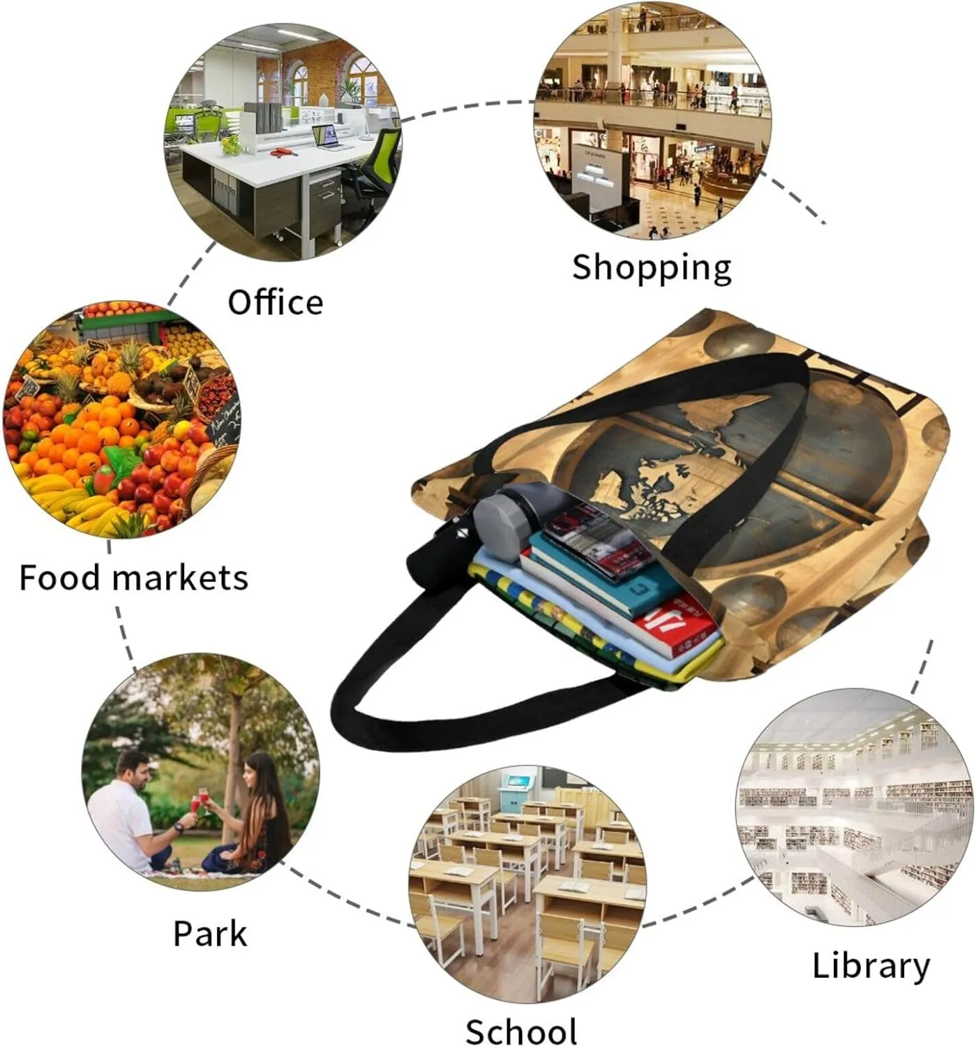 Army Digital Camouflage Print Shoulder Tote Bag Women'S Large Size Handbag Casual Tote Shopping Bag For Women