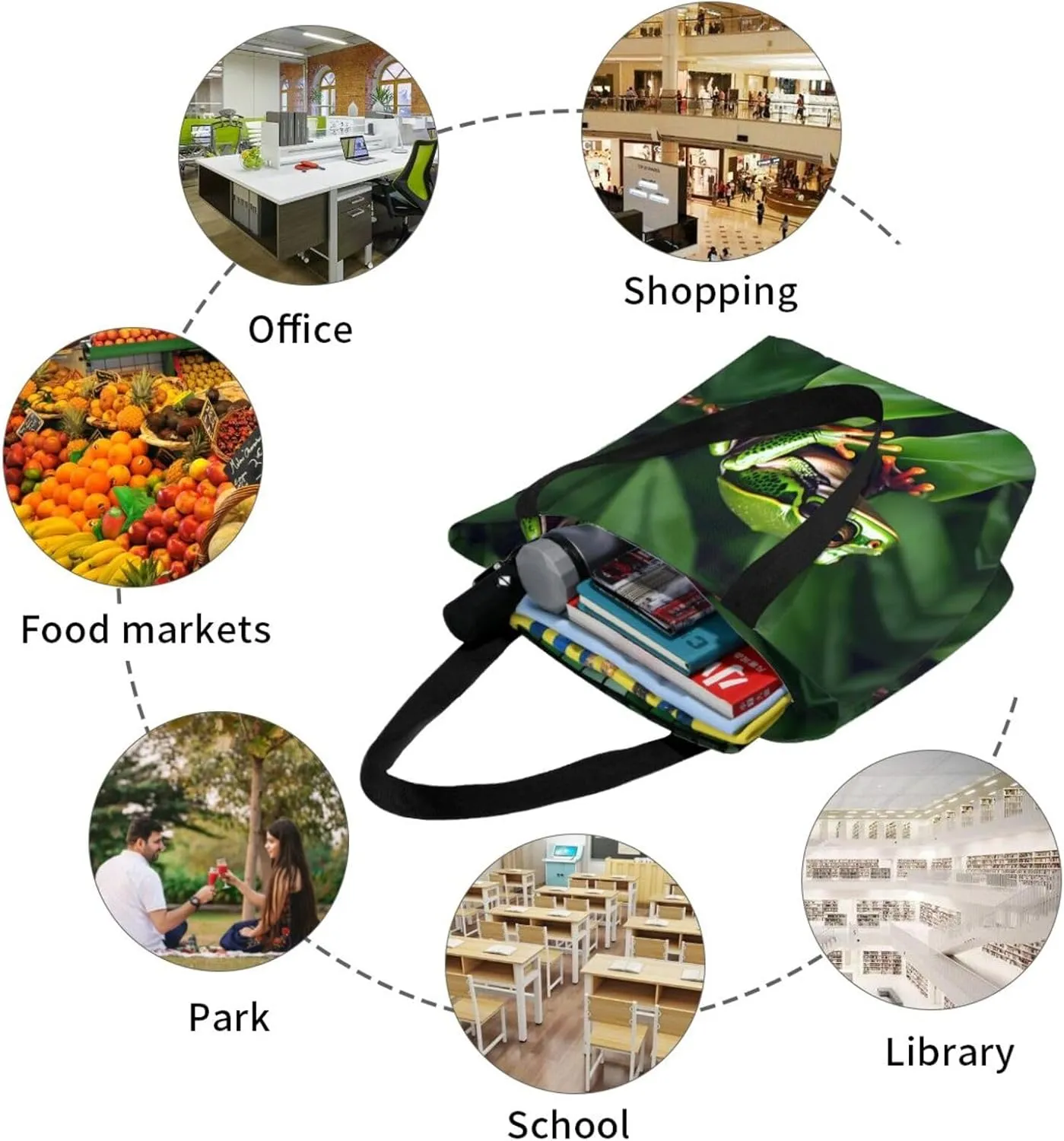 Army Digital Camouflage Print Shoulder Tote Bag Women'S Large Size Handbag Casual Tote Shopping Bag For Women