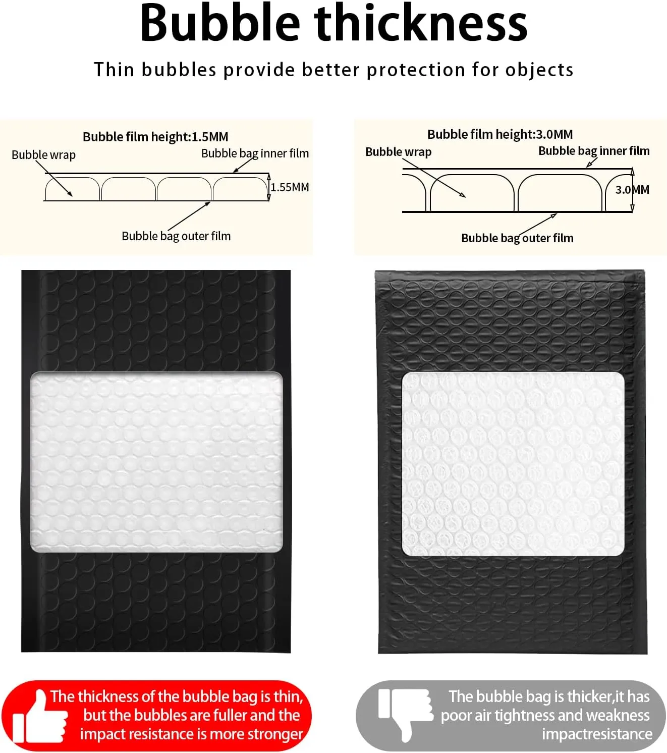 Bubble Mailers, 6x9 Inch Padded Bubble Mailers Pack of 100 Bubble Envelopes Opaque Self Seal Adhesive Waterproof Bags for Shipping and Packaging (Black, 6x9-100Pc)
