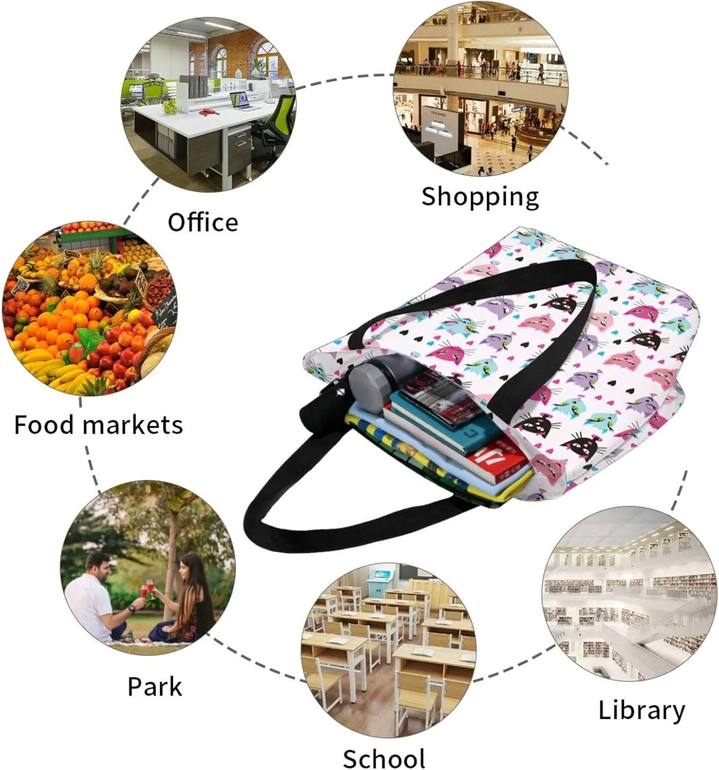 Cartoon Medicine Pattern Print Shoulder Tote Bag Women'S Large Size Handbag Casual Tote Shopping Bag For Women Fashion Travel