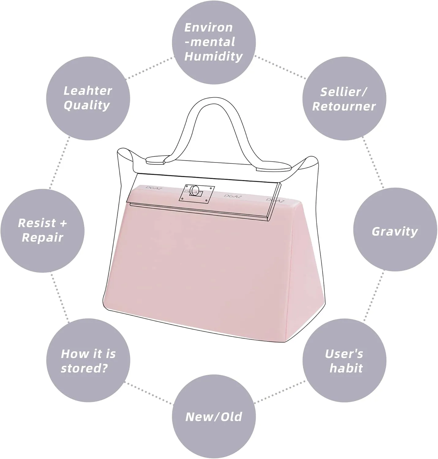 DGAZ Bag Pillow Shaper Insert for Luxury Handbags, Silky Pillow Shaper for Hermes 24/24-29 Bags(Pink,2424-29)