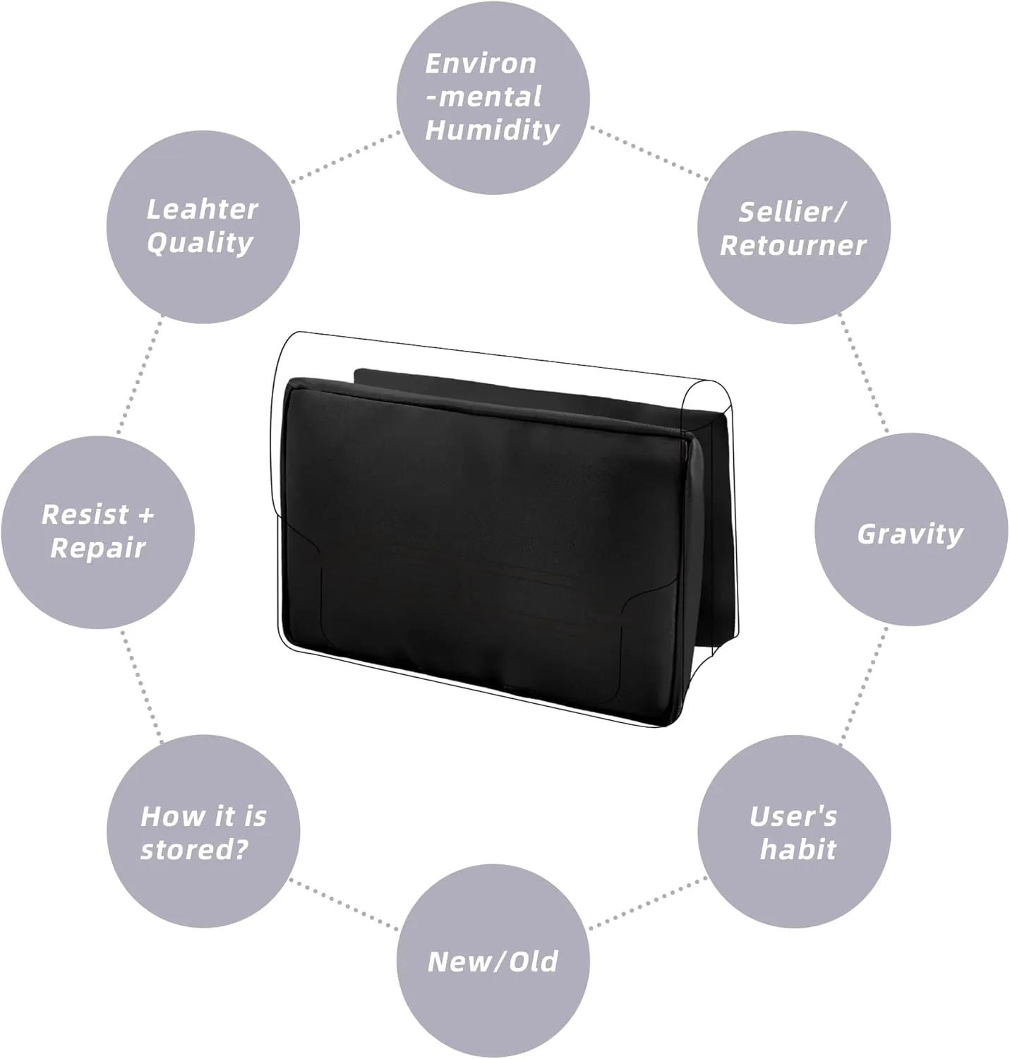 DGAZ Purse Pillow Insert for Hermes Roulis bags, Memory Foam, Silky Pillow Shaper for Luxury Handbags(Black,Roulis18)