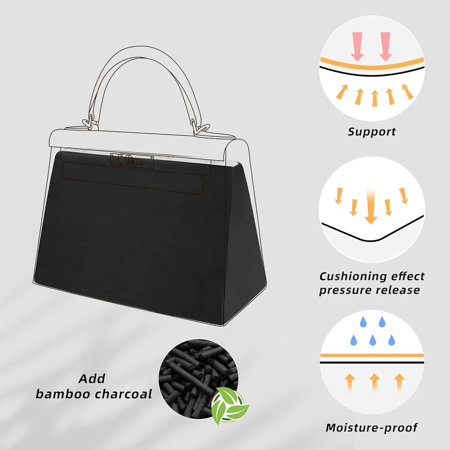 DGAZ Purse Pillow Shaper Insert for Hermes Kelly Bags, Silky Pillow Shaper for Luxury Handbags(Black,KL25 Retourne)