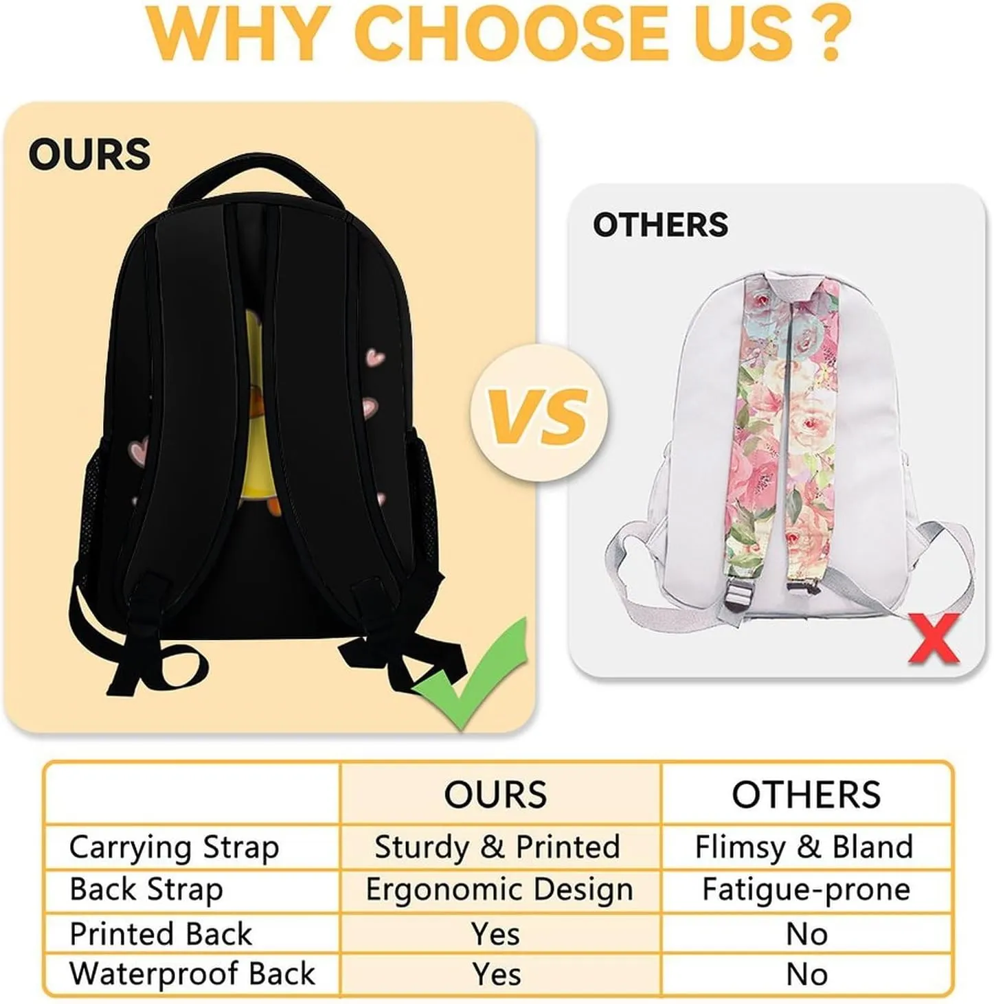 Duck Kids Backpack with Lunch Box, Set of 3 School Backpacks Matching Combo, Cute Black Bookbag and Pencil Case Bundle