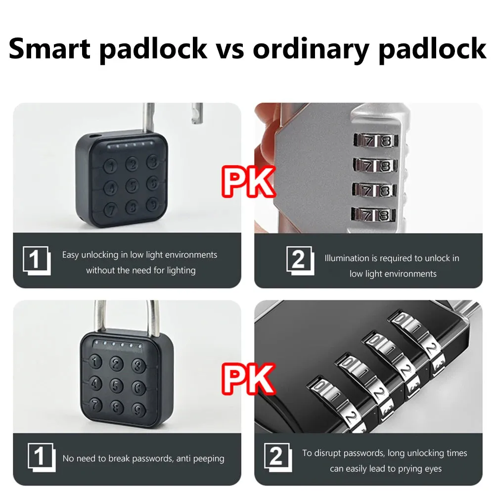 Electronic Lock Tuya Bluetooth Fingerprint Padlock Digital Luggage Lock APP Temporary Password Remotely IP67 Decompression Toys