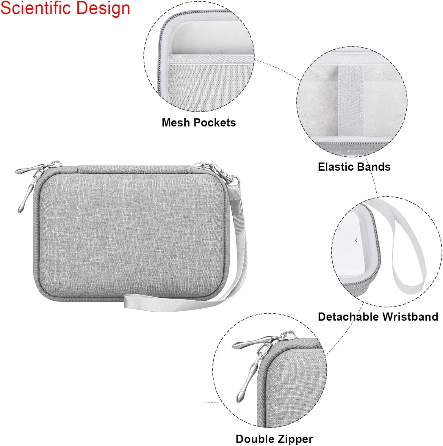 Elonbo Carrying Case for KODAK Printomatic Full-Color Instant Print Digital Camera, Portable Bluetooth Photo Printer Storage Holder Bag, ​Mesh Bag Fits Photo Paper SD Card USB Cable, Grey
