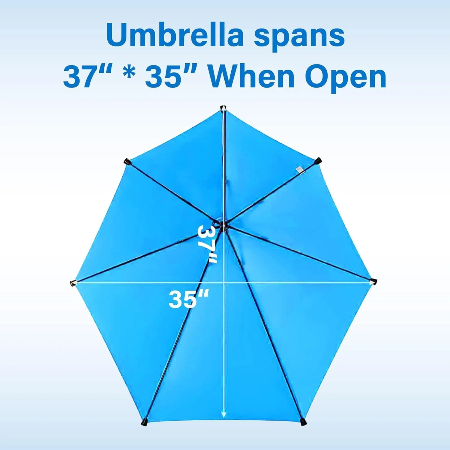 FAIR WIND Beach Umbrella Chair, Beach Chairs for Adults, Low Shade Chair Folding Backpack Portable Concert Bag Sand with Cup Holder - Yellow Blue