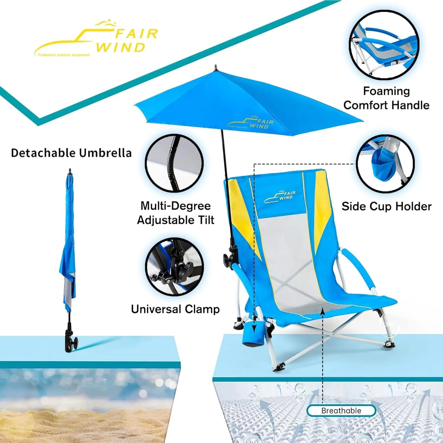 FAIR WIND Beach Umbrella Chair, Beach Chairs for Adults, Low Shade Chair Folding Backpack Portable Concert Bag Sand with Cup Holder - Yellow Blue