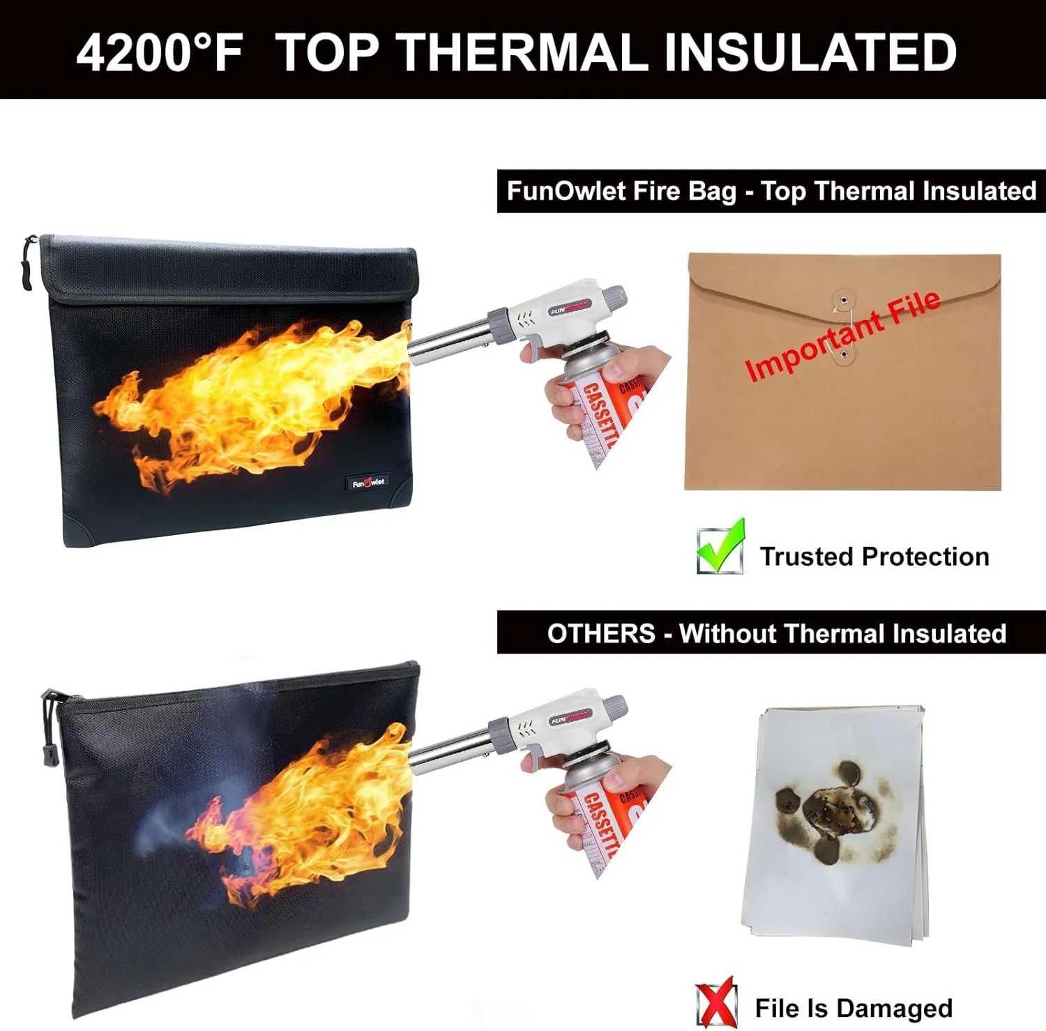 Fireproof Waterproof Money Document Bag - with 4200°F Heat Insulated Safe Storage Pouch with Zipper, Upgraded 8 Layers of Functional Material for Valuables (11"x7.7" Black)