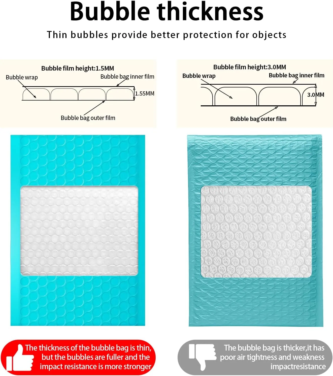 packbabol Bubble Mailers, 4x7 Inch Padded Bubble Mailers Pack of 100 Bubble Envelopes Opaque Self Seal Adhesive Waterproof Bags for Shipping and Packaging (Teal, 4x7-100)