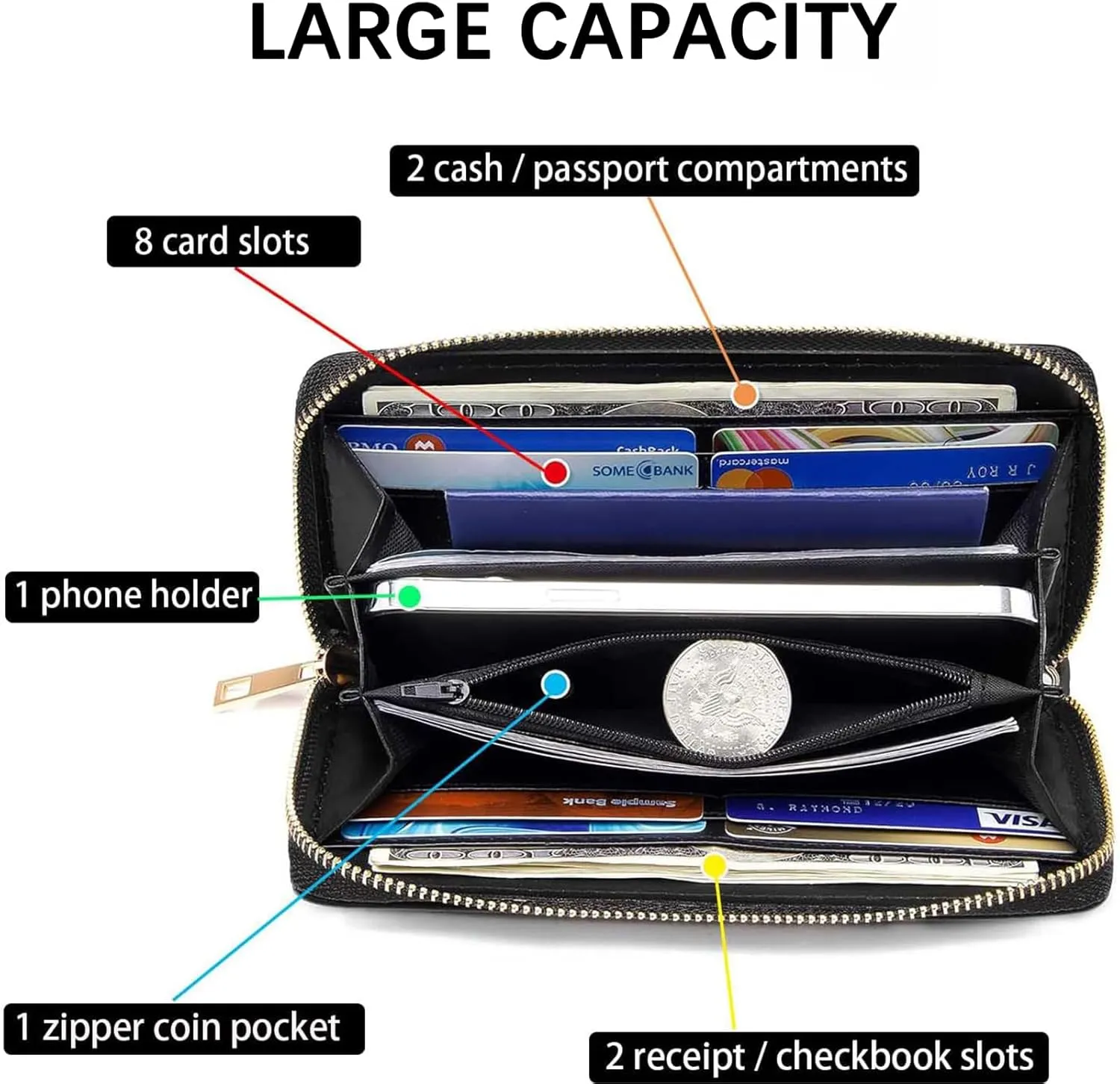 RFID Blocking Leather Wallet for Women – Large Capacity Zip Around Clutch with 8 Card Slots,9 Cash Pockets & Coin Zipper,Cartoon Dogs Design