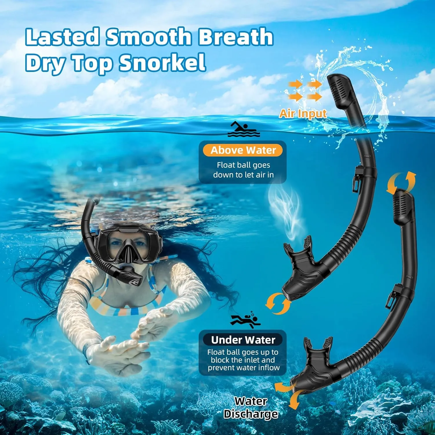 Snorkel Set Adults Snorkeling Gear Anti-Leak and Anti-Fog Tempered Glass Lens Panoramic View Swim Mask Dry Top Snorkel Kit for Snorkeling Scuba Diving Swimming Travel with Carry Bag